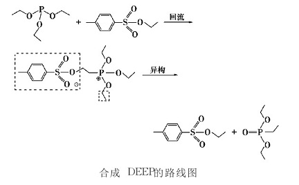 合成路线4